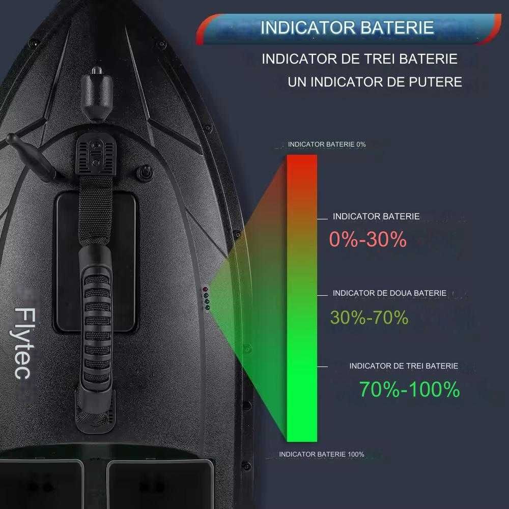 Barca pescuit nadit plantat momeala telecomanda 500 m 1.5 kg, 5200mAh