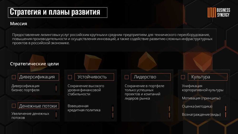 Создание и дизайн презентаций на заказ