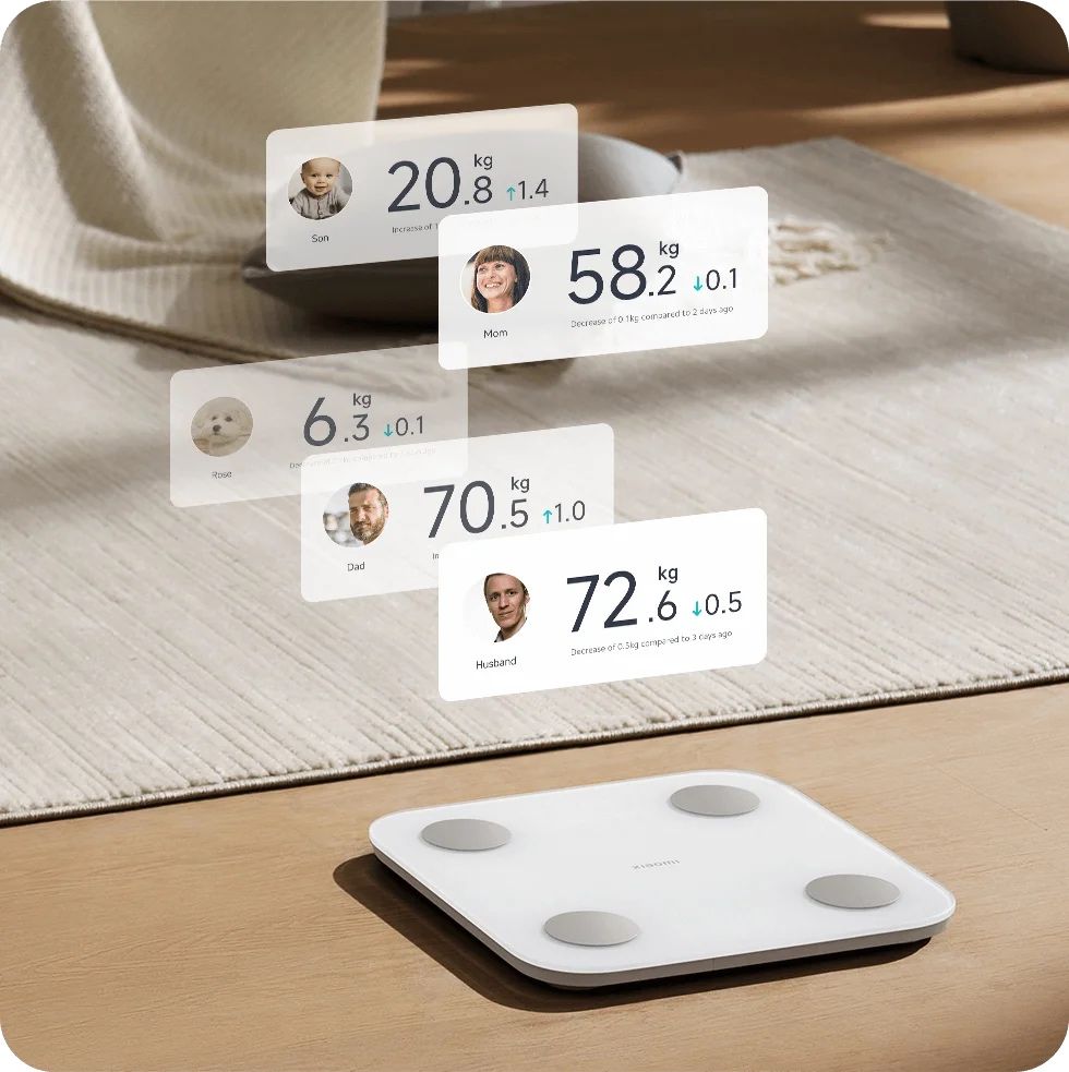 Xiaomi scale S400, умные наполные весы xiaomi S400