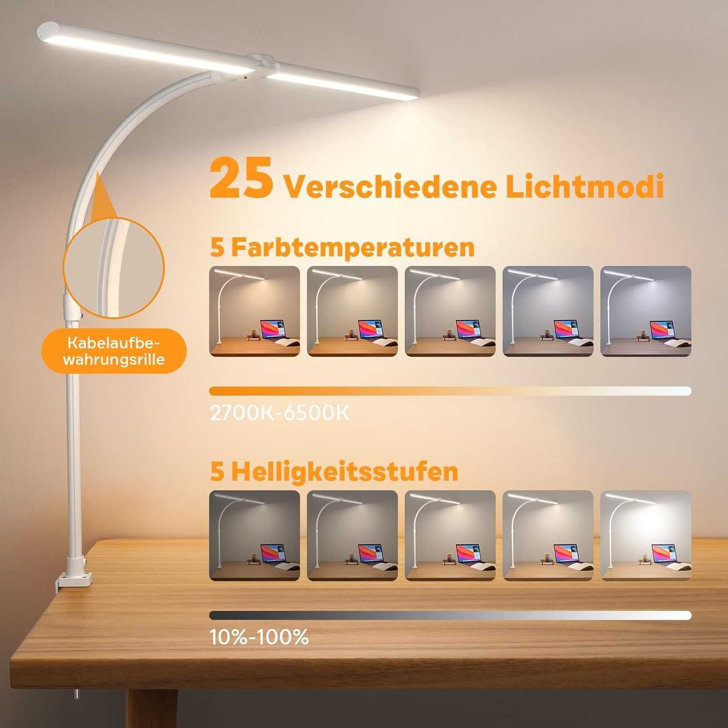 НОВА! Двойна LED лампа за бюро, 24W, 25 режима, дистанционно, щипка