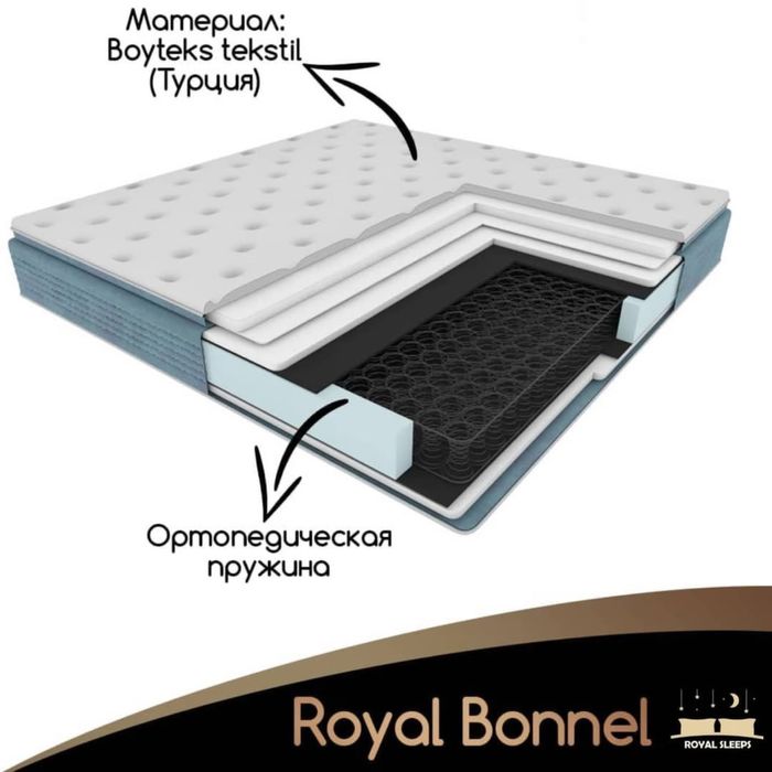 Матрасы от Royal Matras Uz