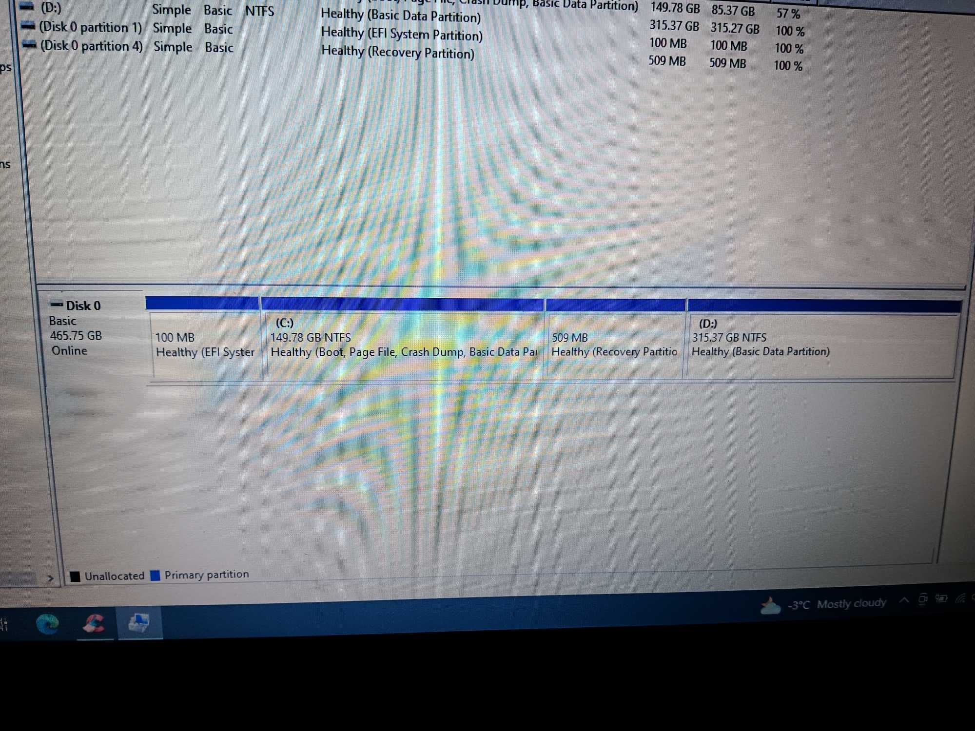 Laptop Dell latitude 3550 i5