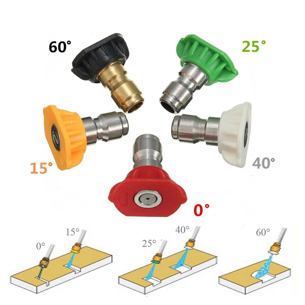 Set 5 duze diuze pulverizare spalare inalta presiune cupla rapida