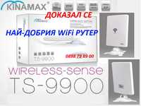 KINAMAX TS 9900 Wireless - Рутер за безплатен WiFi интернет