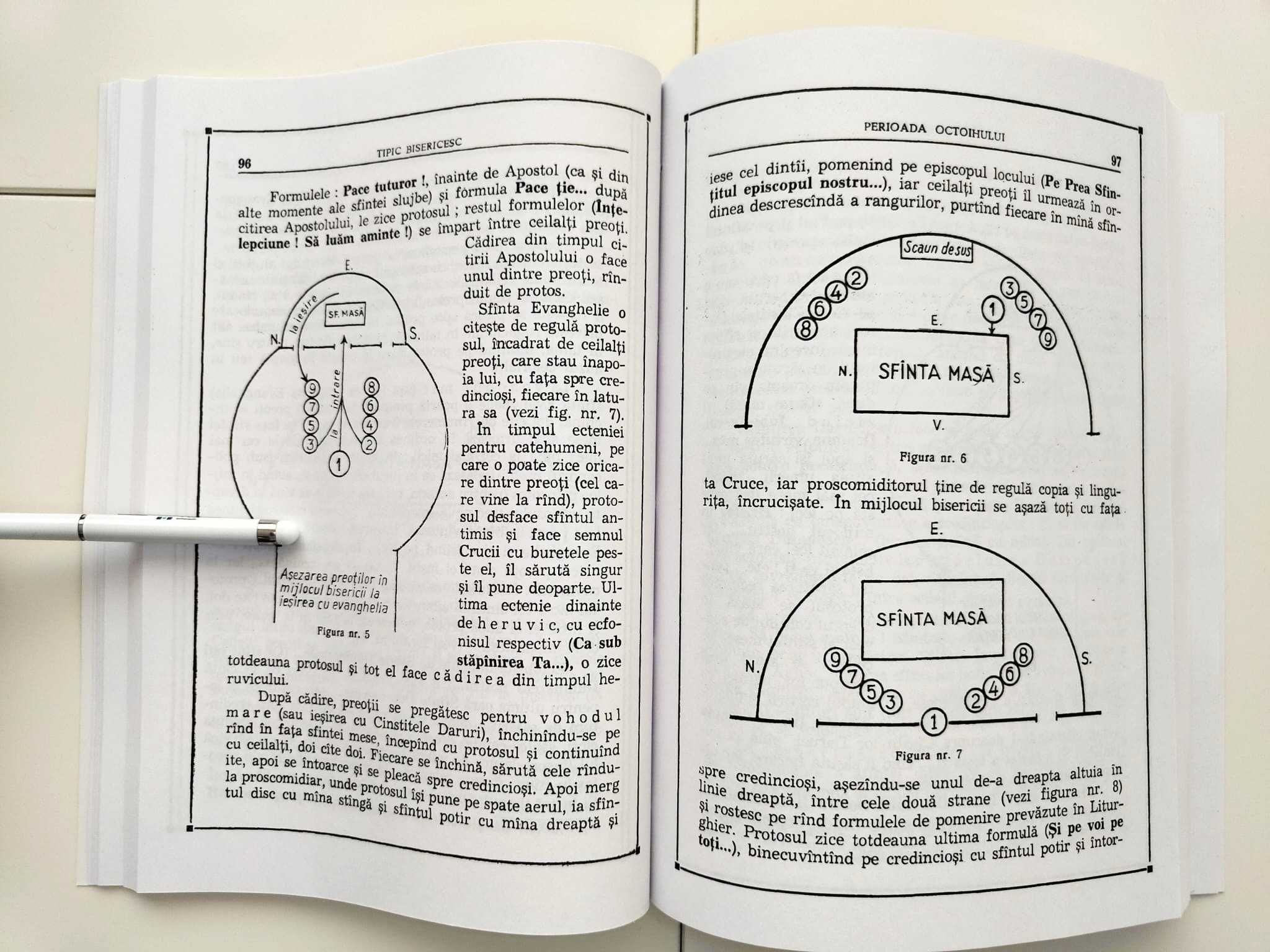 Tipic bisericesc 1976 - Teologie