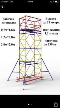 ЛЕСА на колесах, ТУРА ВЫШКА