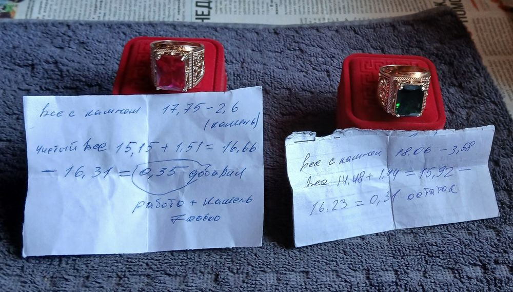 Продам Золотой Перстень.