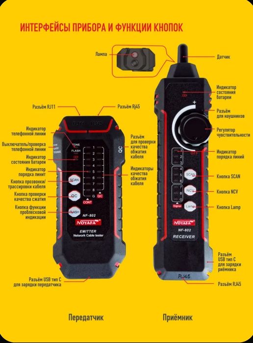 Кабельный тестер трассоискатель Noyafa  NF-802  Tester