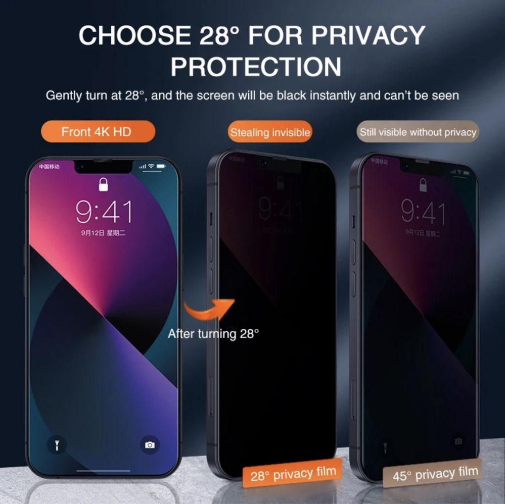 Sticlă de protecție, anti-Spy pentru iPhone