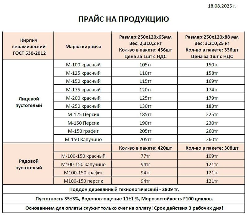 Продаем кирпичи для строительства