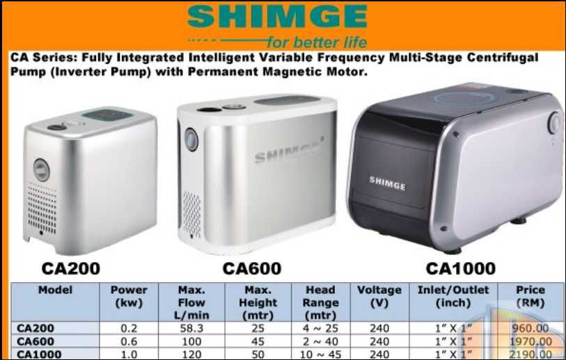 Насосная станция SHIMGE CA200 CA600 CA1000 с частотным регулированием