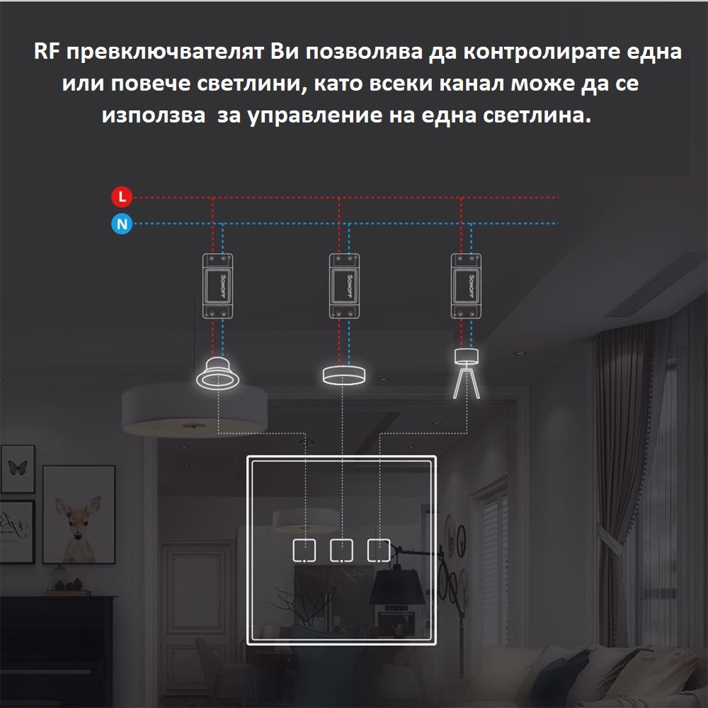 SONOFF T2EU-TX Смарт превключвател за осветление Стъклен панел