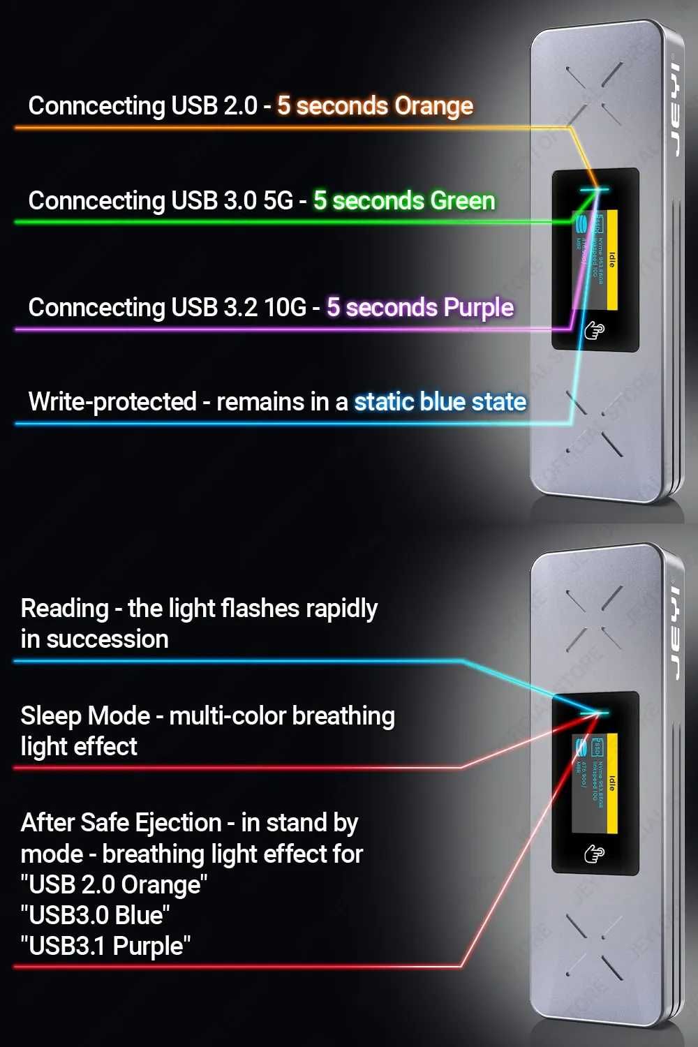 Carcasă SSD JEYI i9X Display Visual M.2 NVMe SATA Protocol Dual