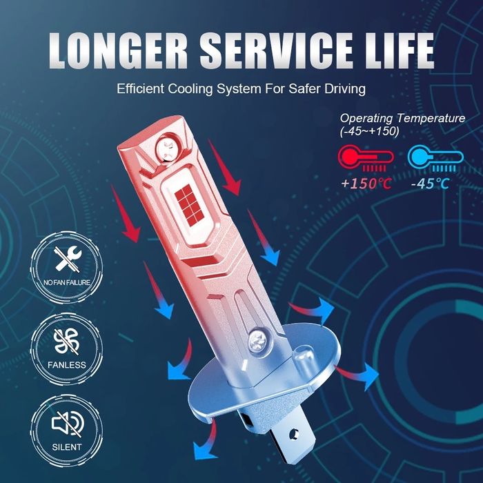 2023 Модел 200W LED Диодни крушки H1 12V 300% Светлина Директен Монтаж