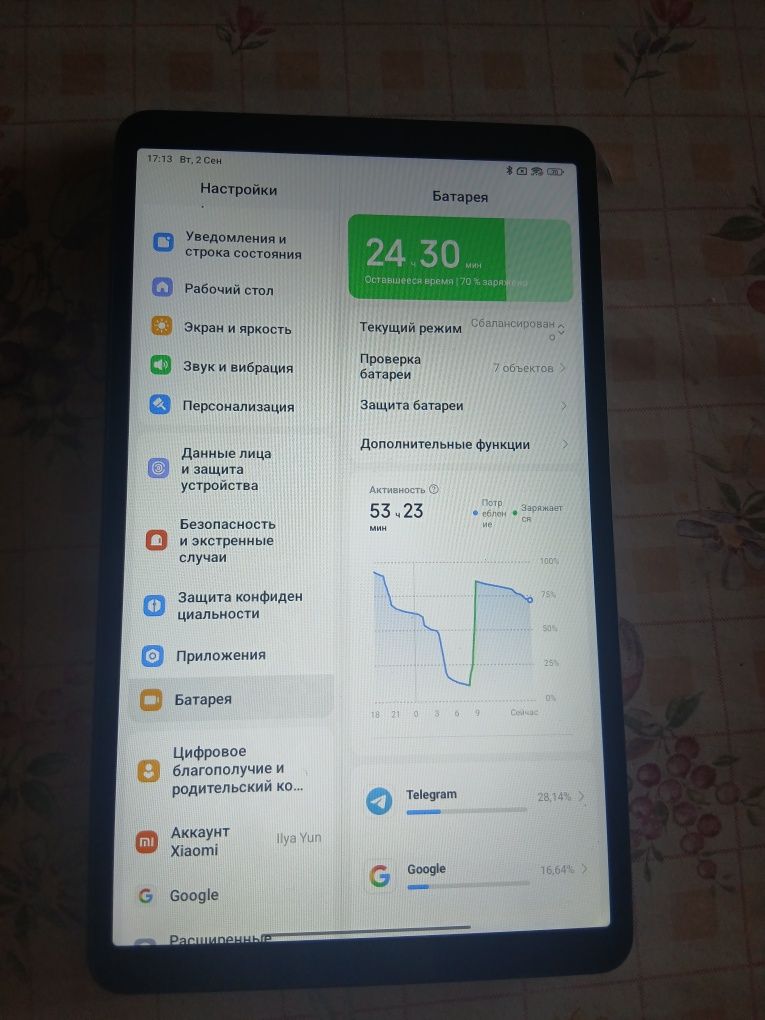 Срочно продаётся