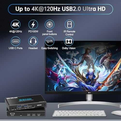 Нов KVM Превключвател 2 Лаптопа 1 Монитор 4K 120Hz USB-C HDMI 2.1