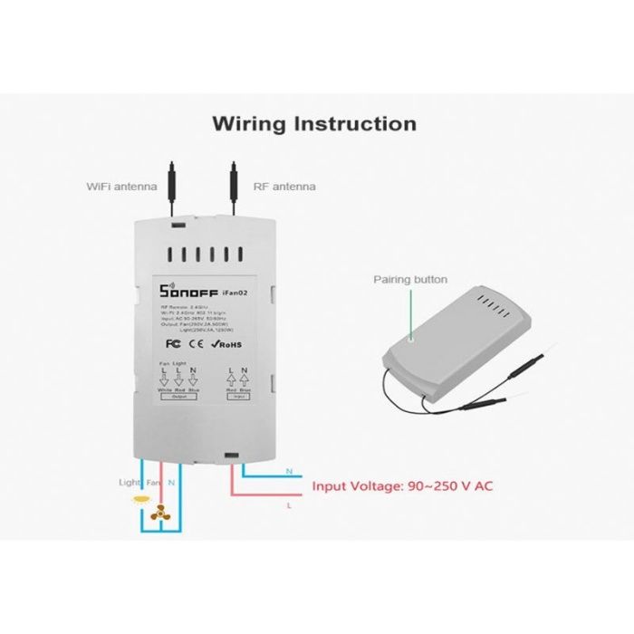 Sonoff Comanda wireless WIFI si RF 433 pentru ventilator de tavan