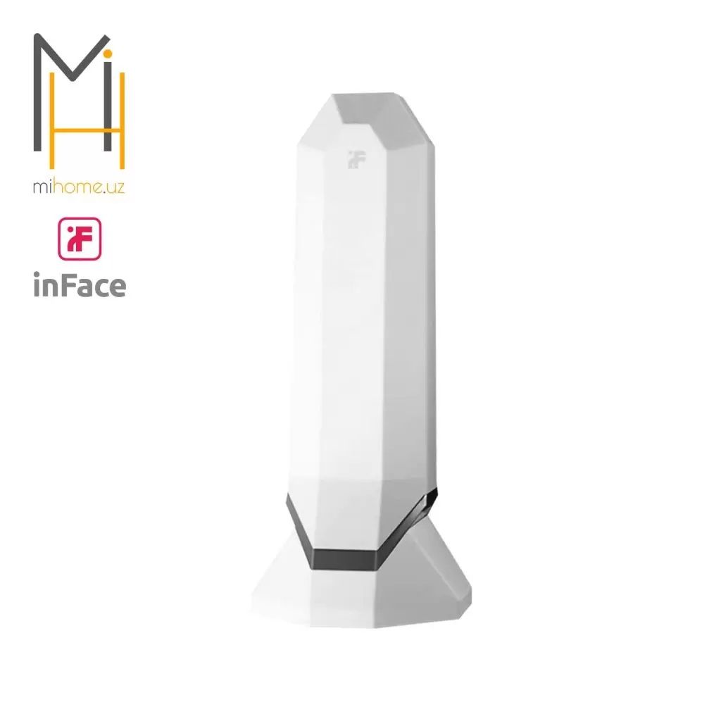 Прибор для RF-лифтинга лица и тела Xiaomi InFace RF Beauty Instrument