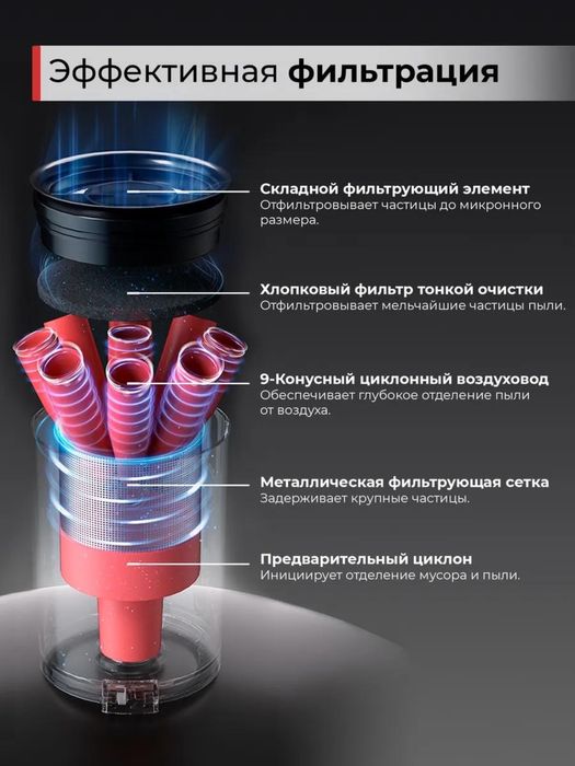 Продается пылесос