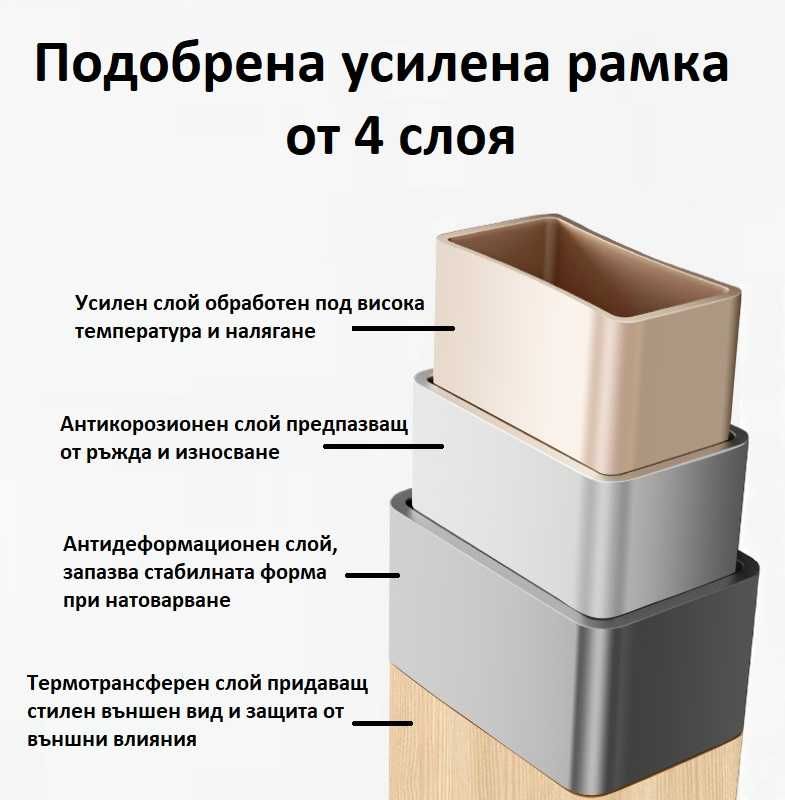 Стъваем стол за къмпинг или плаж