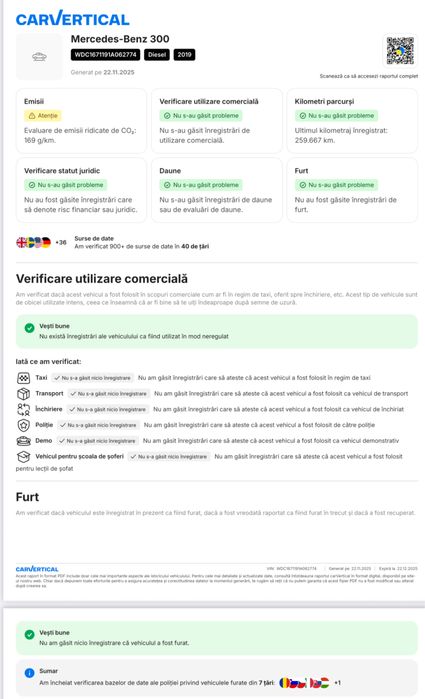 Mercedes GLE 300d AMG Line