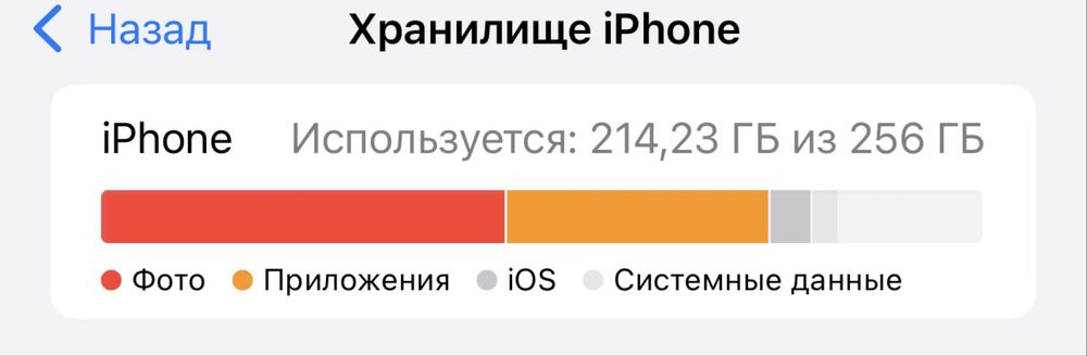 iphone 15 pro max 256 blue