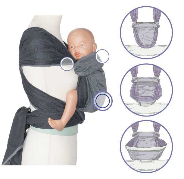 Ергономична раница Manduca Twist и Ergobaby 360 с вложка за новородено