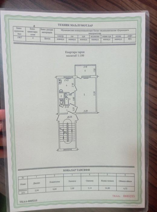 Поодается 1 ком юнусбаад метро Шахристон