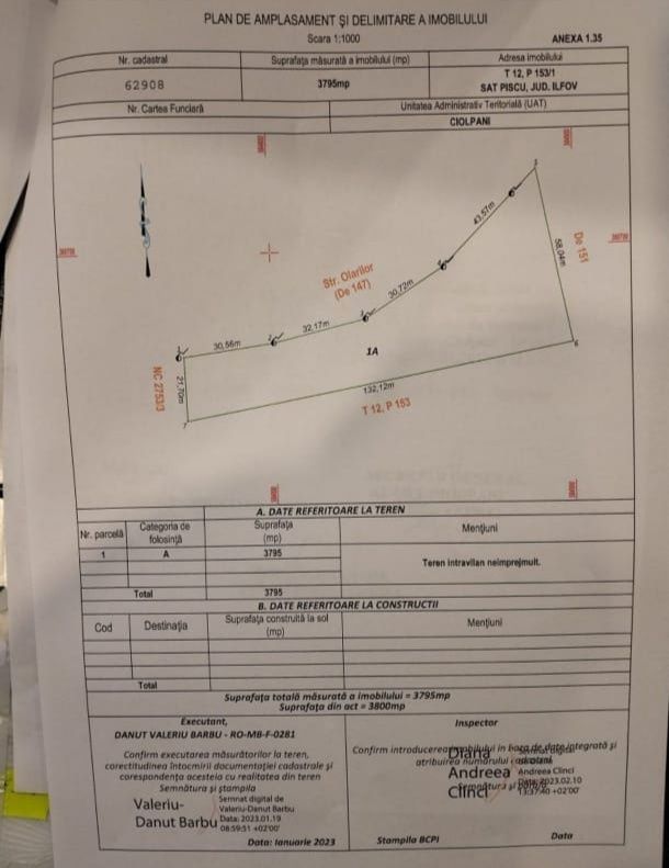 Vând teren Ciolpani 3.100 mp