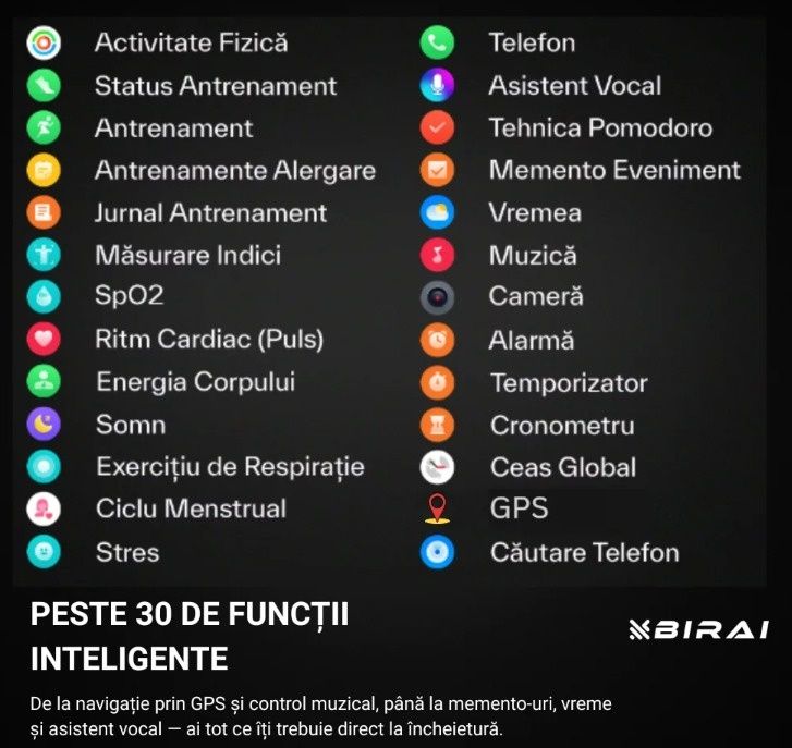 Smartwatch Bărbați GloryFitPro BIRAI®, AMOLED 1.43″, GPS, Nou, Negru