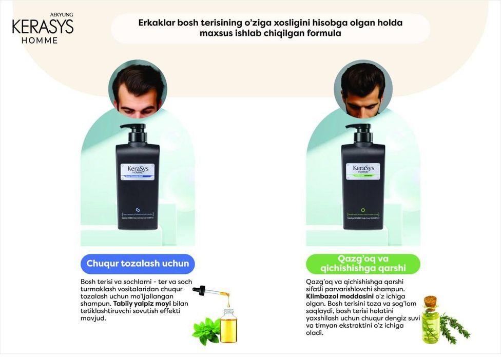 Kerasys Man shampoon 550 ml