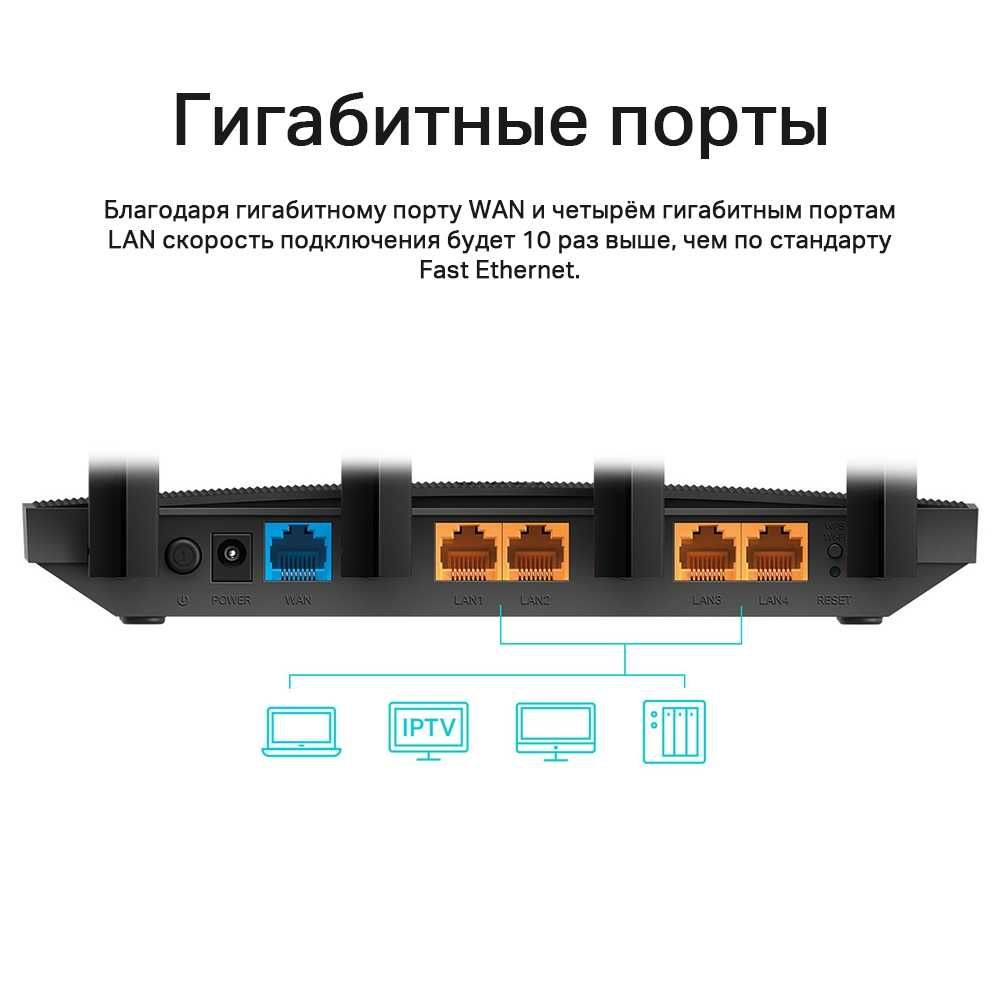 TP-Link Wi-Fi 6 Роутер — 5GHz, Гарантия