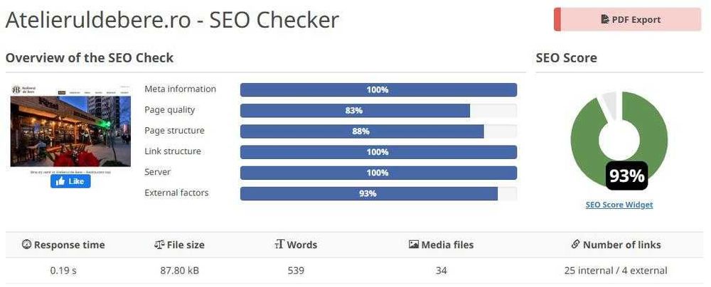 Site-uri Profesionale, SEO Puternic și Reclame Google / Facebook
