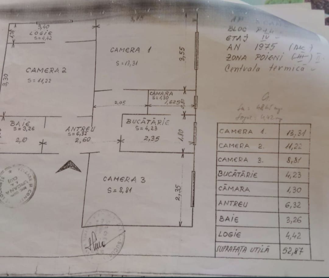 Apartament 3 camere