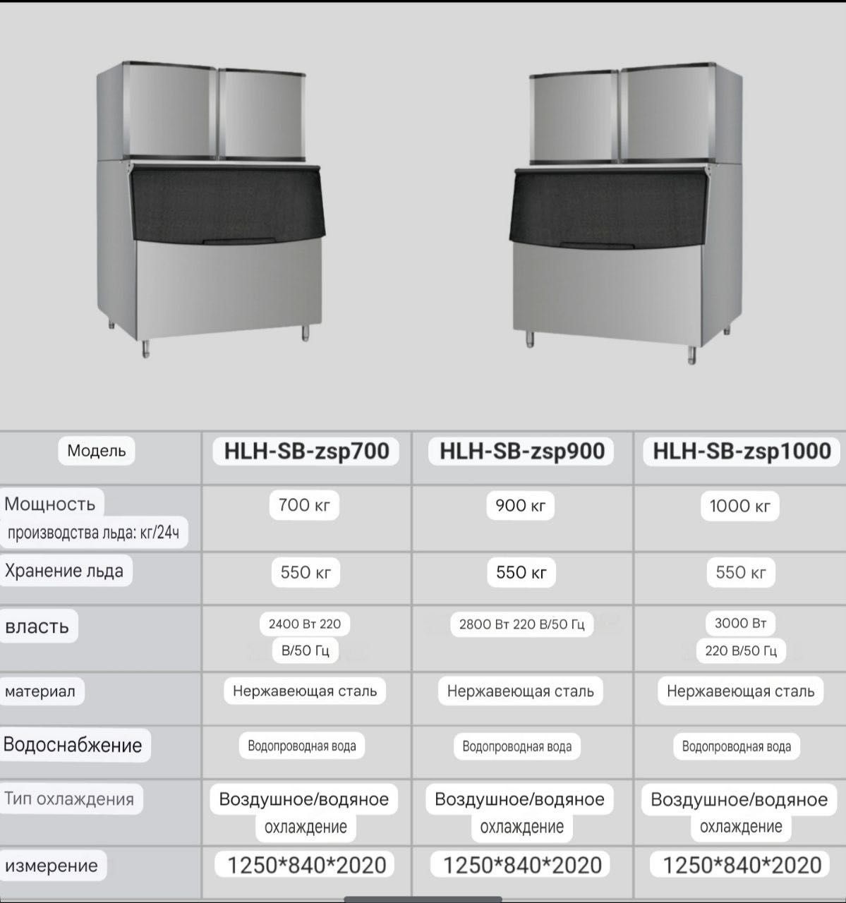Продается новый Ледогенератор 1000кг кубиковый