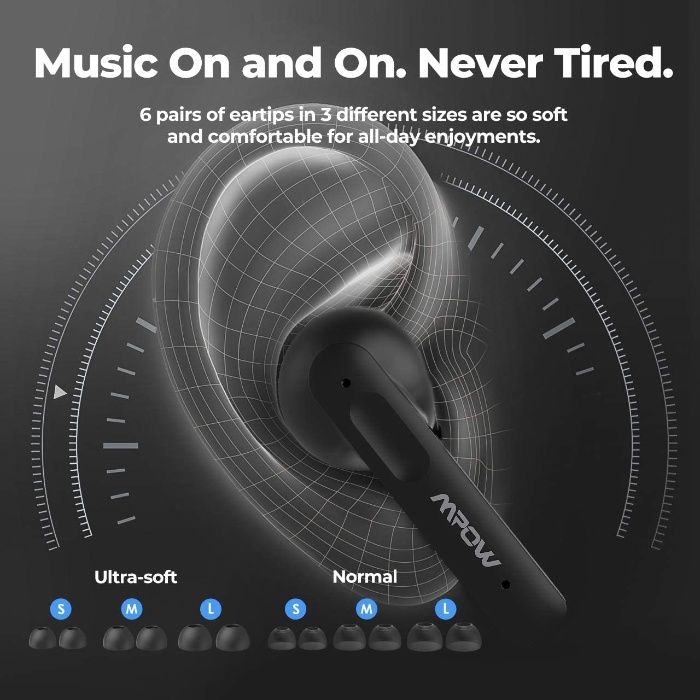 Mpow X3 ANC TWS Bluetooth безжични слушалки, спортни слушалки