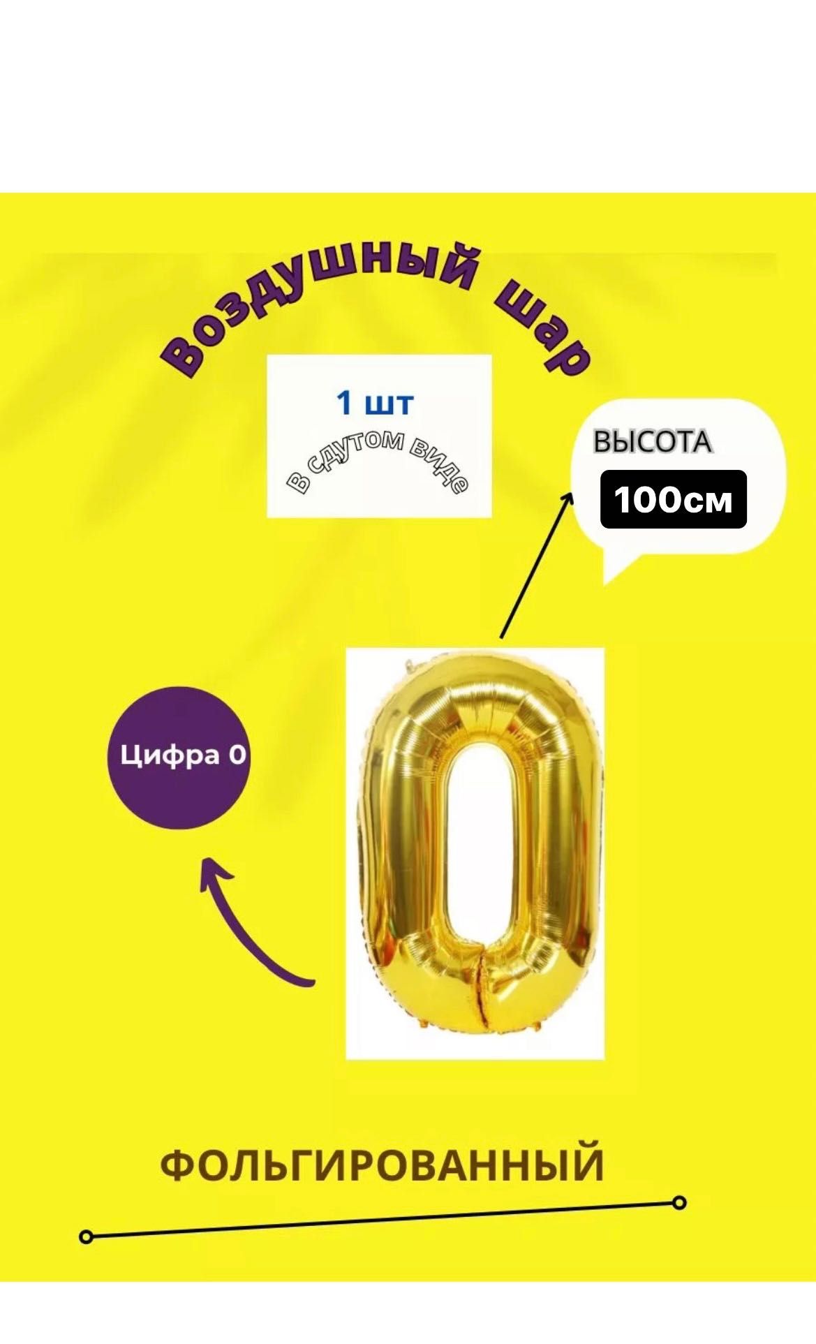 Воздушный шар цифра