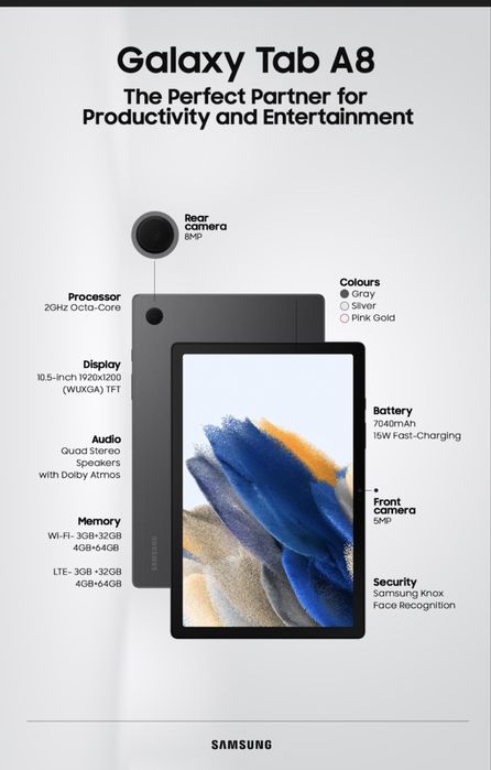 Samsung tap A8 ideal pachti ishlamagan