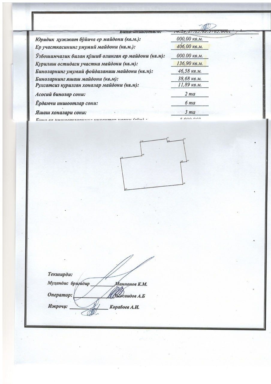 ул. Зиёлилар, Военный госпиталь, участок 4,06 соток под строительство