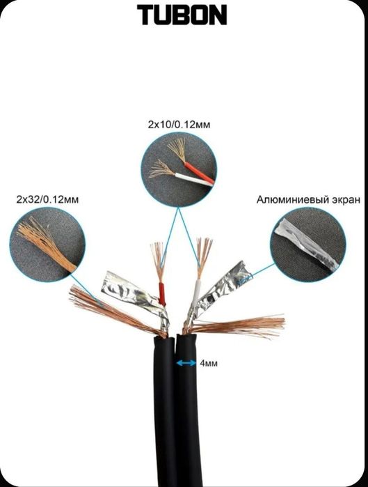2RCA – 6.3мм Mono Jack аудиокабель TUBON | Новый, 1.5 метра
