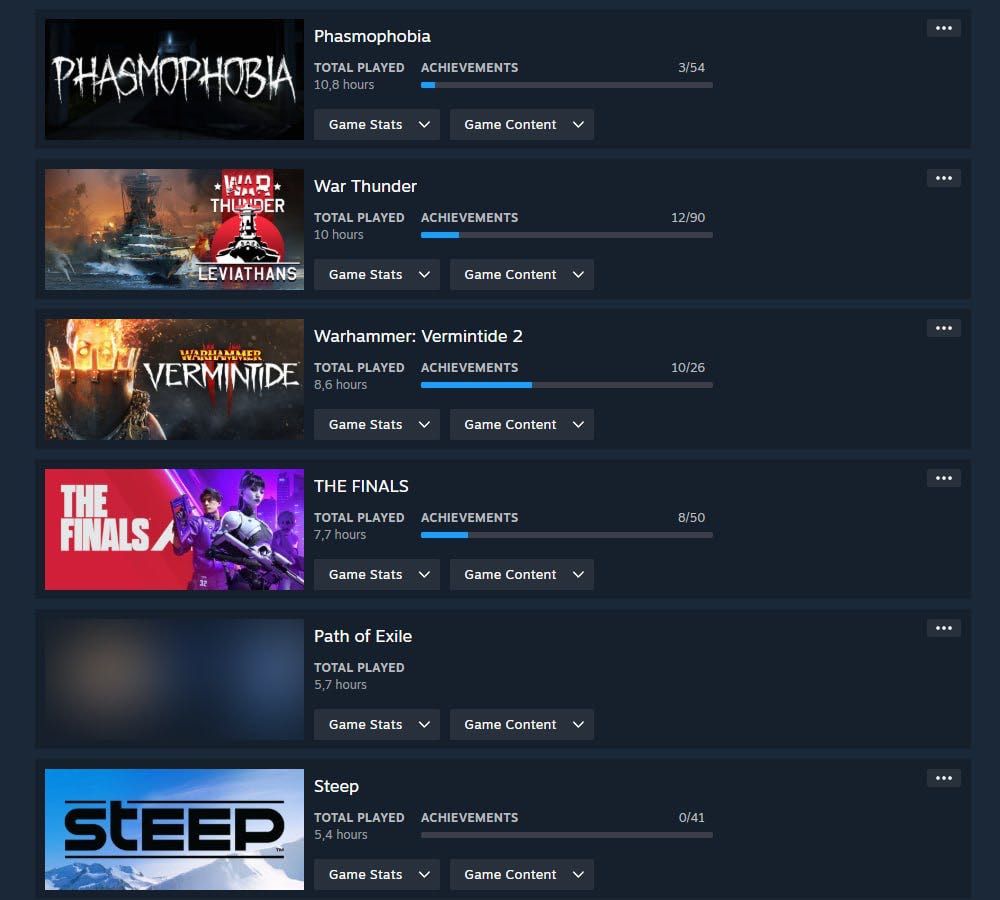 AccStore | Личный Steam: CS2 Prime, Rust, GTA 5, Phasmophobia