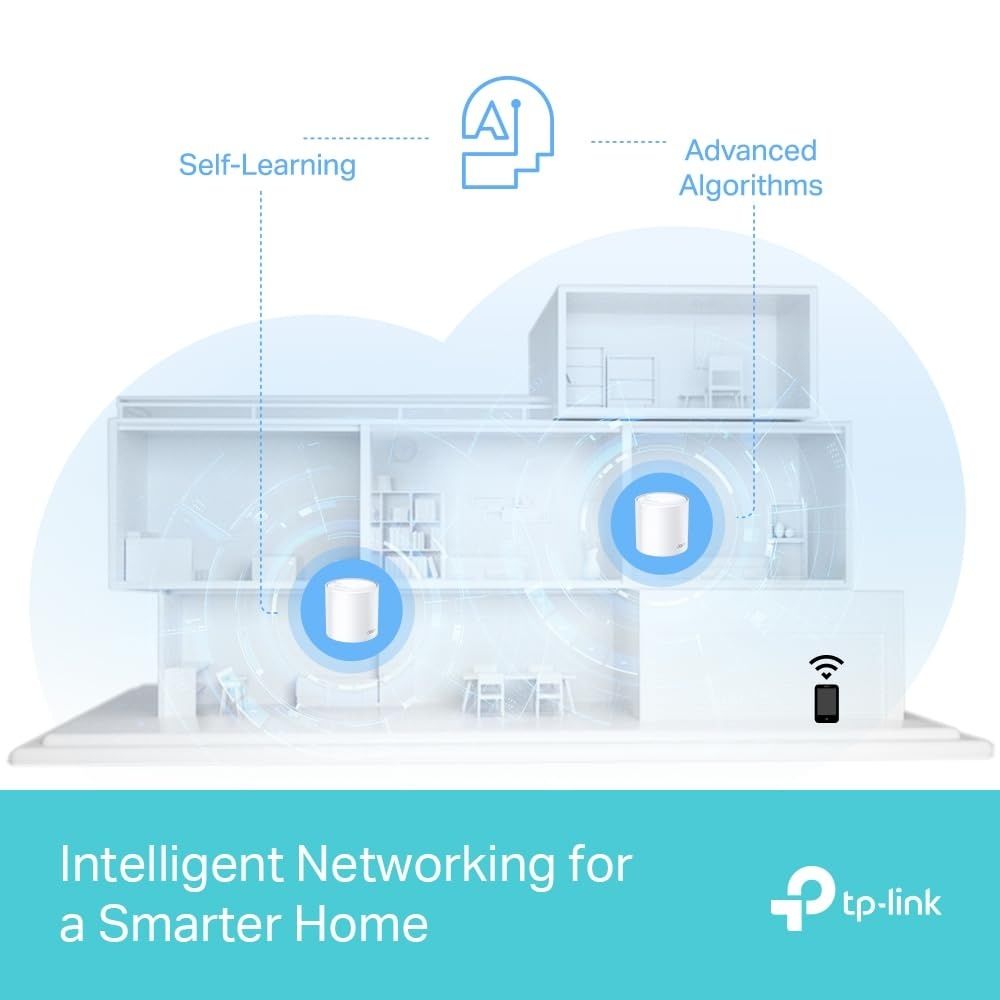 # New!!! TPlink Deco X50 Pro AX3000 3pack WiFi 6 router MESH система