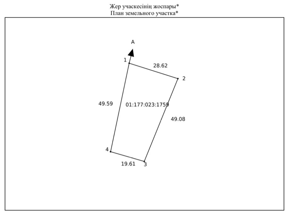 12соток, дачный участок