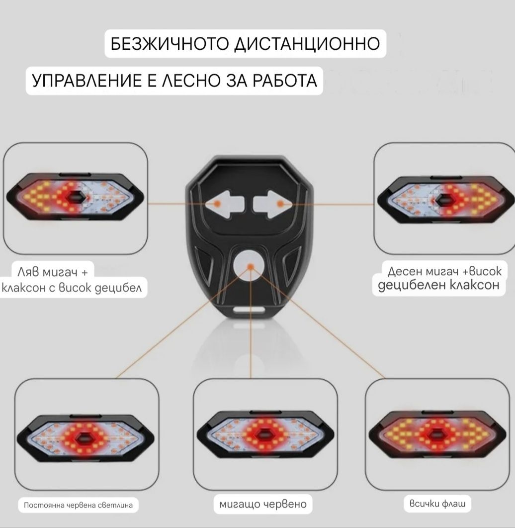 Лед мигачи стоп и лента за тротинетки,мотоциклети и Ел.велосипети