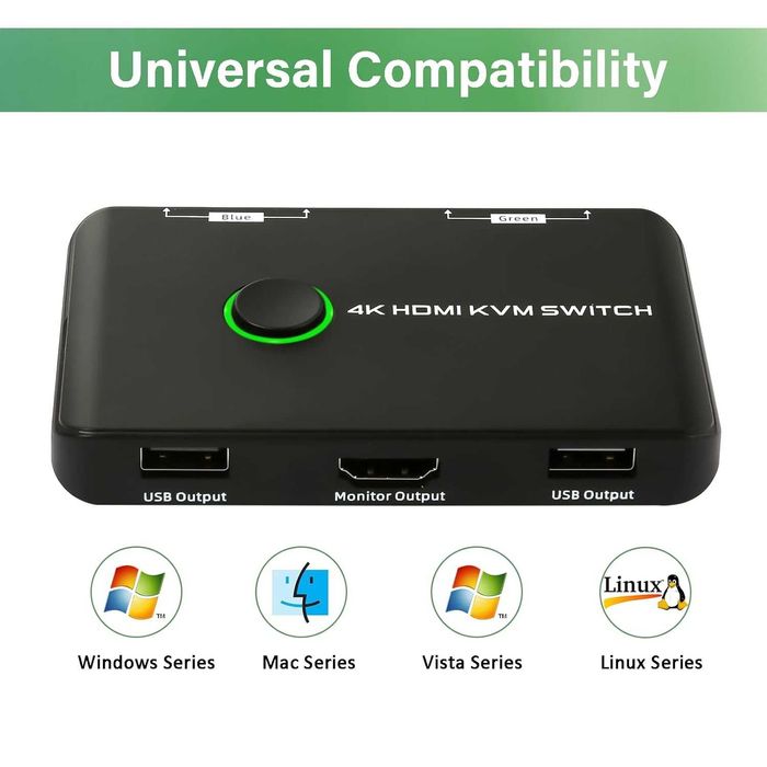 Switch KVM 4K-60Hz HDMI 2 Port KS605,2 computere 1 monitor,USB