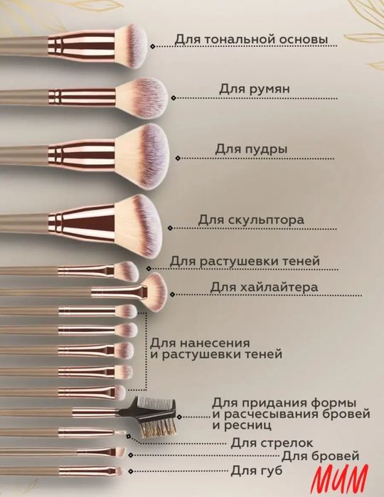 Кисти для макияжа 15 штук