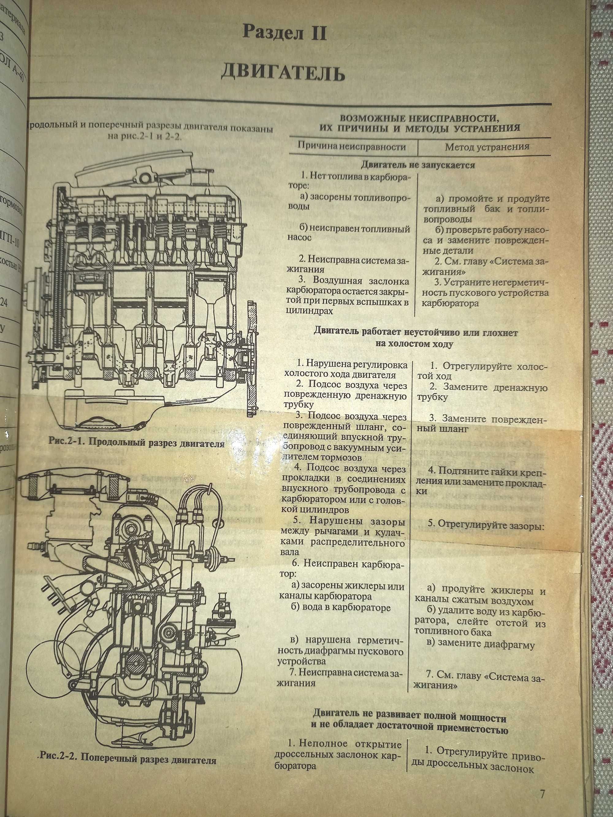 Руководство по ремонту Ваз-2106