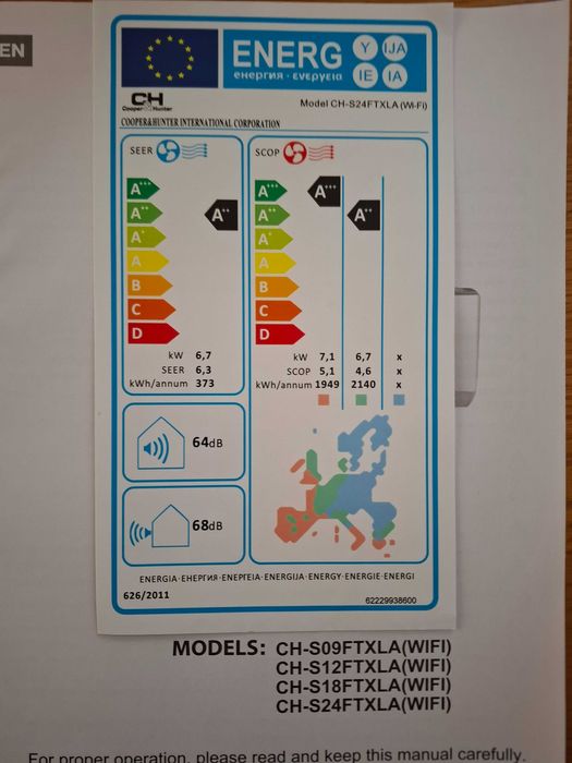 aere conditionate,folosite 2 sezoane,1900lei =9000btu,3300lei=24000btu