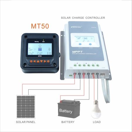 MT-50,  MT50,  pentru EPEVER, Dispozitiv de reglare a energiei solare