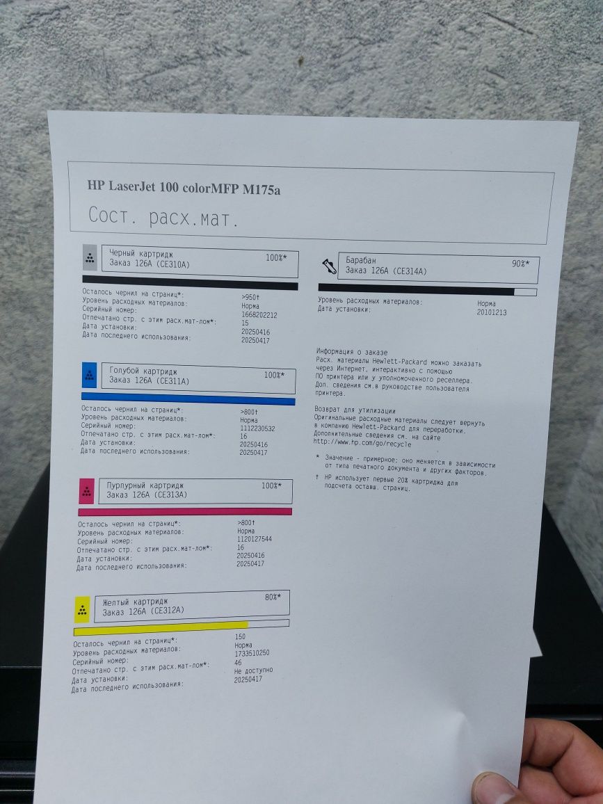 HP Color M175a МФУ
Цветной принтер 3в1